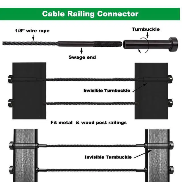 Alt view image 4 of 5 - Black Invisible Turnbuckle Kit 1/8 Inch Stainless Steel Cable Railing Hardware Kit 20 Pcs for Wood & Metal Post Cable Railing System