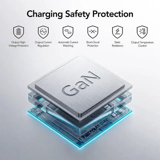 Alt view image 6 of 7 - 65W USB C Charger with 5ft Detachable Power Extension Cord, 3-Port GaN Fast Charging Station for MacBook/iPhone 17/16, Desktop Charger & Travel Power Block Dual Mode (Cyber Green)