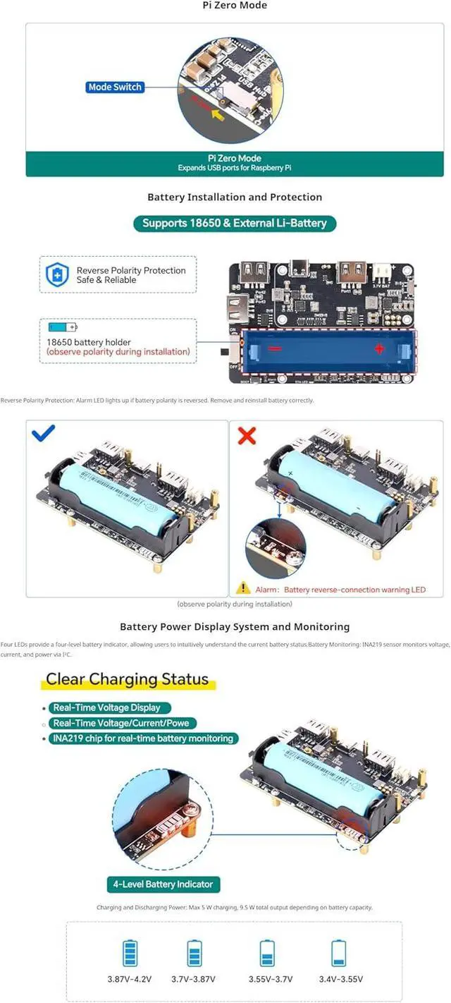 Alt view image 4 of 7 - Pi Zero UPS HUB HAT for Raspberry Pi Zero Series, 3-Port USB 2.0 Expansion Board with Power Backup, 18650 Ba-ttery Holder, Smart Charge & Discharge Management
