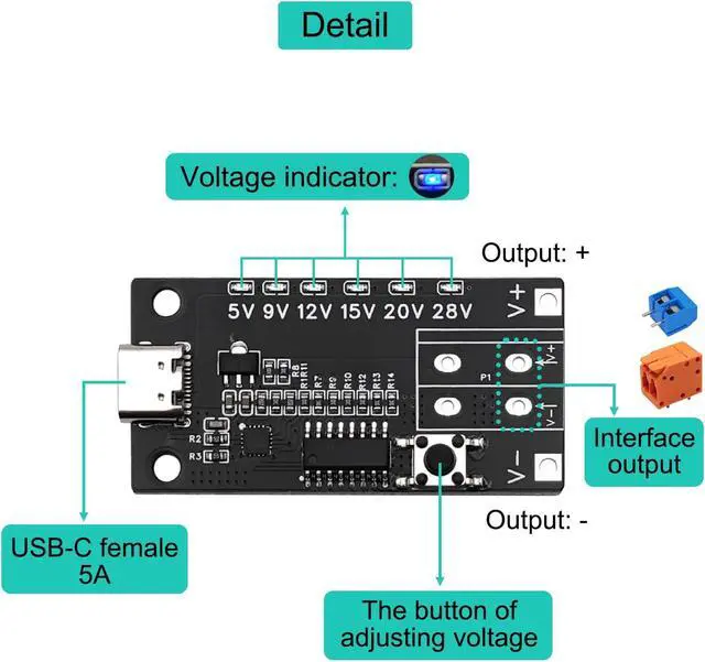 Alt view image 2 of 6 - 4PCS USB-C PD3.0/3.1 QC Trigger Module USB-C PD 5V 9V 12V 15V 20V 28V 5A Adjustable Voltage Power Trigger Board Type-C Female Input with Indicator