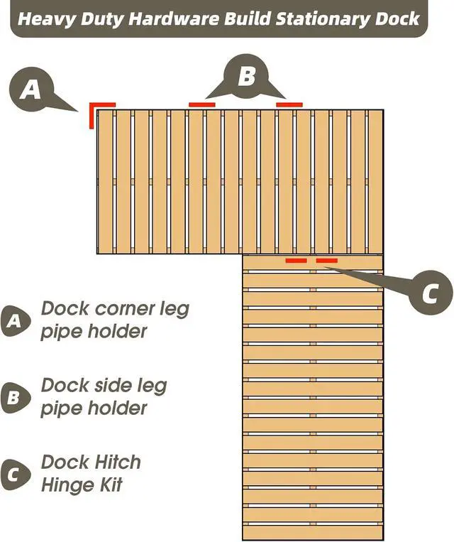 Alt view image 6 of 7 - Dock Brackets Hardware Dock Side Leg Pipe Holder,Stationary/Floating Dock Posts Hardware Holder Sleeve for Pipe Pole,Heavy Duty,7/16" Holes for 3/8" Carriage Bolts