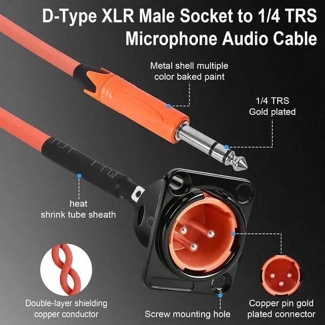 Alt view image 2 of 7 - 10-Color XLR Pass Through Cable,XLR Male Panel Mount to 1/4" TRS Connector Adapter,Mic Feed/Pass Thru Converter for Stage Box,Floor Box,Patch Panel-1.0 Feet/10 Pack