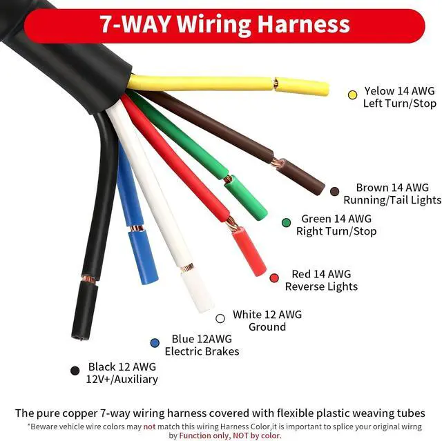 Alt view image 6 of 7 - USCAR 7 & 4 Pin Trailer Wiring Harness Kit with Mounting Bracket, Dual Plug Adapter, Tow Hitch Receiver for Multi-Tow Pickup Trucks, Compatible with Ford, Chevy, GMC, Dodge Ram