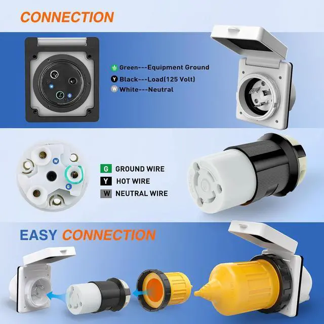 Alt view image 7 of 7 - 30AMP RV Power Inlet Outlet Shore Kit w/Boot Cord Protector ETL Listed 125V NEMA L5-30P L5-30R Twist Lock Male Female Connector Plug for RVs Camper Caravan Trailer Van