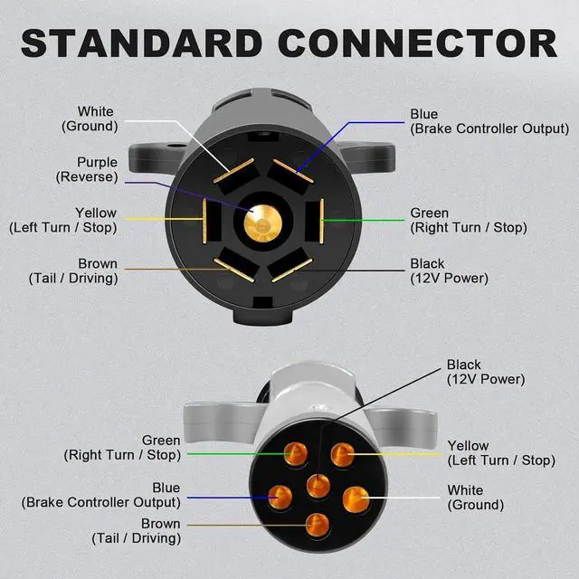Alt view image 4 of 6 - 7 Pin to 6 Pin Trailer Adapter, 8.5 ft Trailer Light Adapter for RV, Coiled Trailer Cord Tow Cable for Truck, Vehicle, Towing Plug Wire Jumper Cables 7 Way