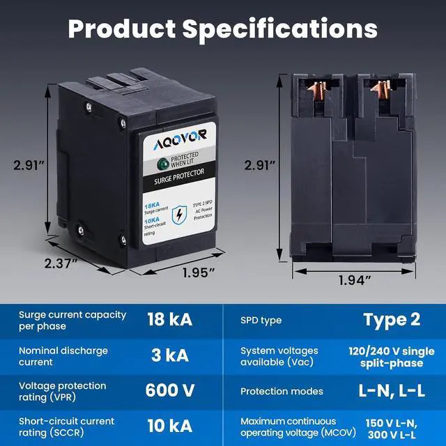 Alt view image 7 of 7 - Type BR Whole-Panel Circuit Breaker Surge Protective Device (3-Pack)