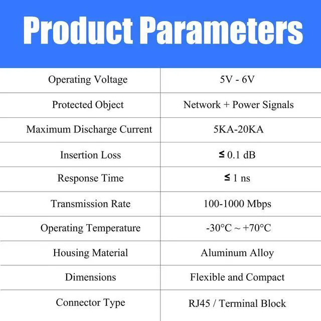 Alt view image 5 of 7 - 2 Pack 10/100/1000Mbps PoE++ Surge Protector, 10KV Lightning Arrestor with GDT, 120W RJ45 Adapter, Metal Shielded, CAT5/CAT6 LAN Protection, Wide Temperature, Flange Mount