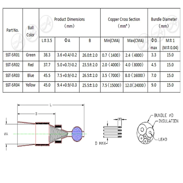 Alt view image 5 of 7 - 40pcs Waterproof Heat Shrink Solder Closed-End Wire Connector, Sealed Insulation Solder Terminal Sleeve