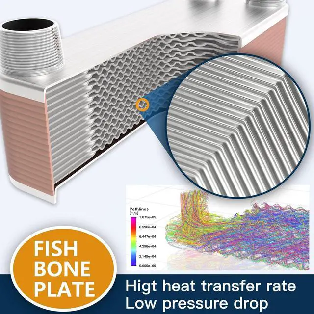 Alt view image 3 of 6 - 4"x12" 30 Plates Heat Exchanger with 1" MPT Port Water to Water 316L Stainless Steel Brazed Plate Heat Exchanger for Water Heating, Floor Heating, Commercial and Industrial Refrigeration
