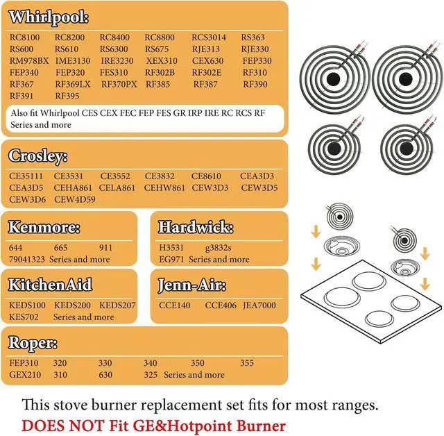 Alt view image 3 of 7 - MP22YA Electric Stove Burner Element Replacement Set & W10290350 W10290353 4 Pack Drip Pans - Perfectly Fit Whirpool Electric Range Stove Top