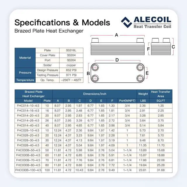 Alt view image 6 of 6 - 4"x12" 30 Plates Heat Exchanger with 1" MPT Port Water to Water 316L Stainless Steel Brazed Plate Heat Exchanger for Water Heating, Floor Heating, Commercial and Industrial Refrigeration