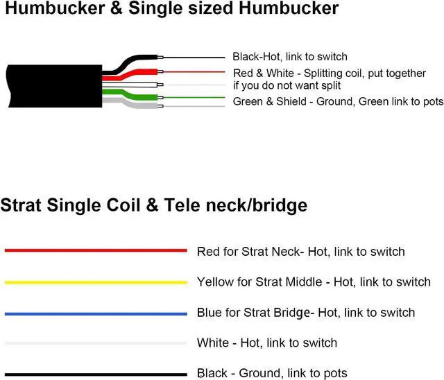 Alt view image 6 of 7 - Alnico 5 Humbucker Guitar Pickup 4 Coil Cable 7.5k/16.6k Coil Splitting Alnico V Pickup for LP Guitar Chrome
