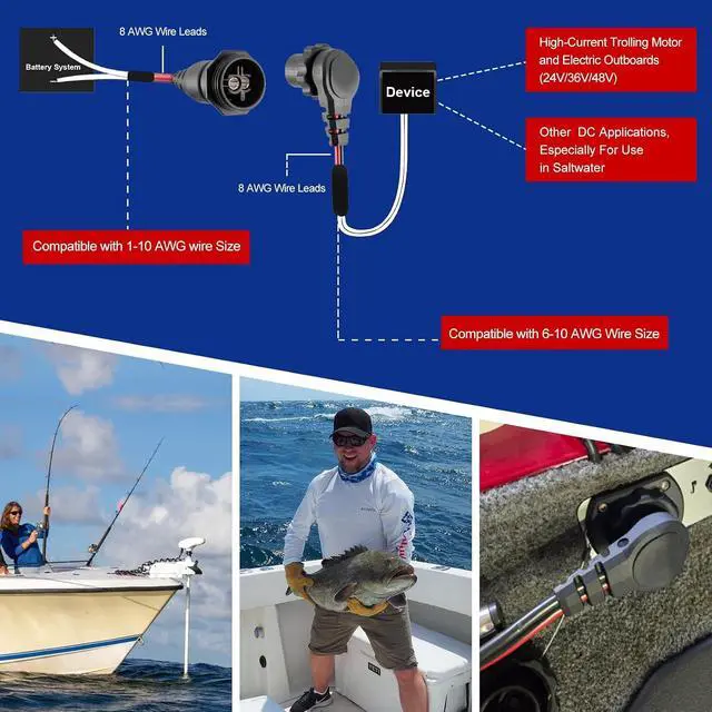 Alt view image 7 of 7 - MKR-28 1865120 Trolling Motor Plug & Receptacle, 12V-48V