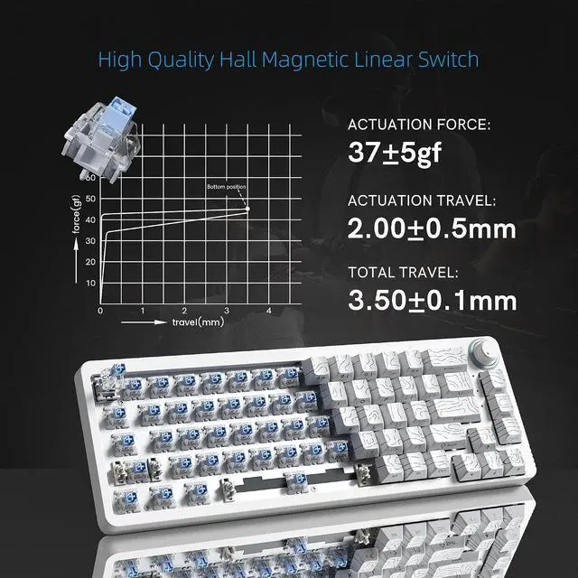 Alt view image 7 of 7 - M68HE PRO 60% Percent Keyboard Rapid Trigger Gaming Keyboard RGB | Hall Effect Topographic Keyboard,Wired Custom 8000 Hz Mechanical Keyboard with Magnetic Switch,PBT Keycap for Mac/Win,Black