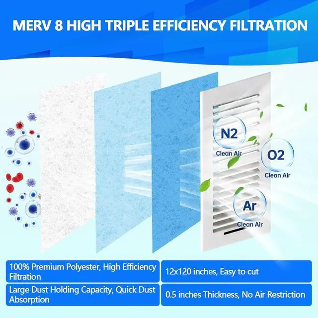 Alt view image 2 of 6 - MERV 8 Air Vent Filters, 14×140 In Cut to Fit, Makes 65+ Filter | Triple Electrostatic Media, For Floor Ceiling RV HVAC Furnace Vents, No Airflow RestrictiveIncludes, Adhesive Hook Tape