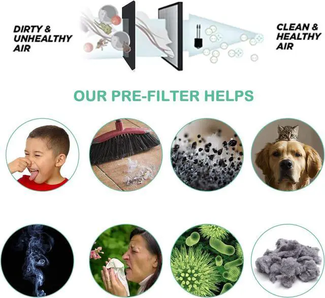 Alt view image 2 of 3 - Air Vent Filter Roll 20"x90", Cut to Fit Size Filter Sheet Roll 20x90 Inch | Work in Indoor Air Purifier, HVAC, AC, Furnace, Ceiling, Air Conditioner 1-Pack (Blue and White)