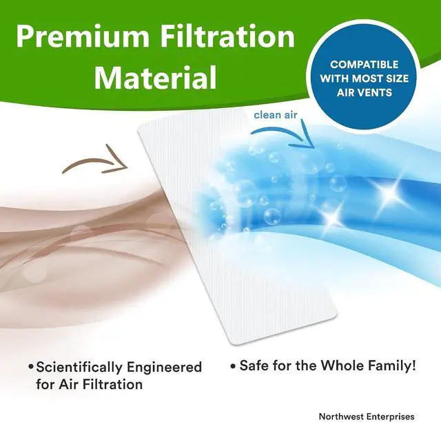 Alt view image 3 of 7 - Vent Filter Media Roll 25ft x 12in, Cut to Fit | Cuts to any register size for homes, RVs and mobile homes, electrostatic media works in HVAC, AC and heating vents