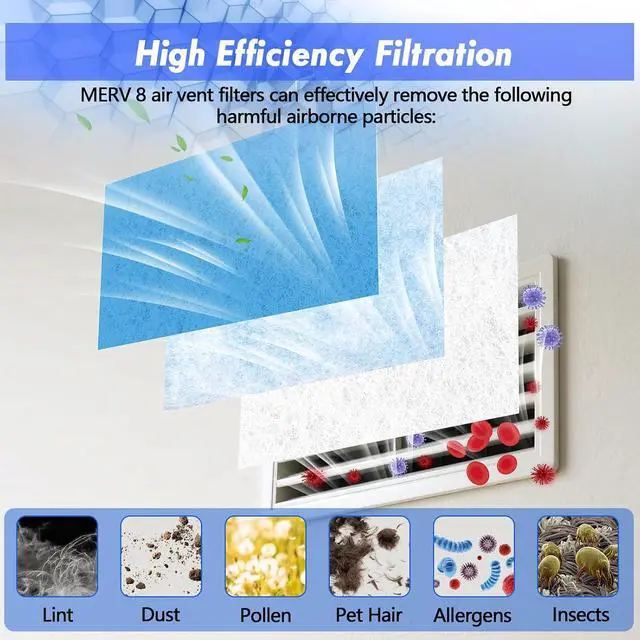 Alt view image 2 of 7 - Air Vent Filter Kit - 12" x 140" Cut to Fit Air Filter Materials MERV 8 Electrostatic Media Roll for Home Floor, Ceiling, AC, HVAC, RVC Furnace Vents, With 48PCs Adhesive Hook Tape