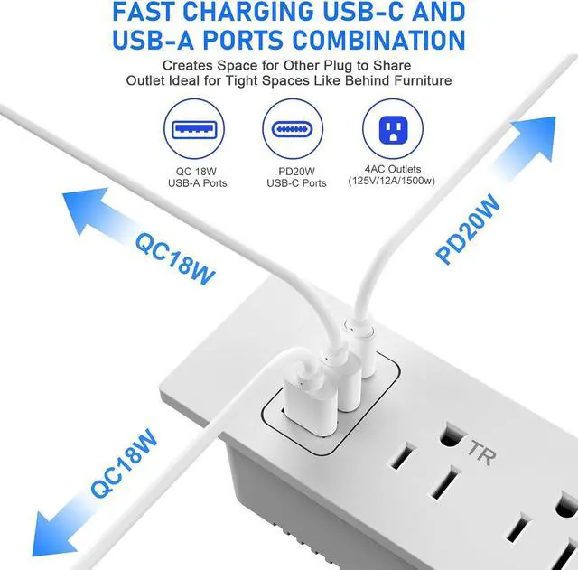 Alt view image 2 of 7 - Furniture Drawer Outlet (ETL Listed), Tamper-Resistant Design AC Outlets,Recessed Power Strip with 3 PD 20W USB Ports Fast Charging & 3 AC Outlets, 5 FT Spring Cord (Whate)