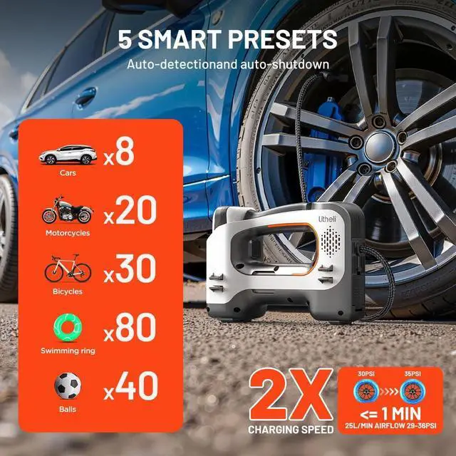 Alt view image 2 of 7 - Litheli Cordless Air Compressor, 20V Portable Air Compressor, Cordless Tire Pump for Car, Bike, Sport Ball, Battery Tire Inflator, 3 Nozzle Adapters, 150 PSI, with 2.0 Ah U-Battery