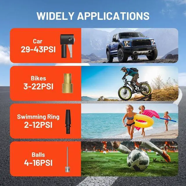 Alt view image 4 of 7 - Litheli Cordless Air Compressor, 20V Portable Air Compressor, Cordless Tire Pump for Car, Bike, Sport Ball, Battery Tire Inflator, 3 Nozzle Adapters, 150 PSI, with 2.0 Ah U-Battery