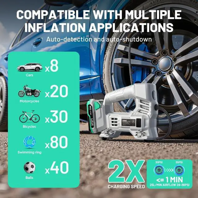 Alt view image 6 of 7 - Litheli Tire Inflator Air Compressor, 20V Cordless Car Tire Pump with Digital Pressure Gauge 150PSI for Car Tire, Bike, Sport Ball, 2.0 Ah Battery & Charger