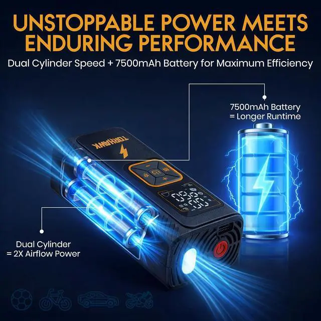 Alt view image 4 of 7 - Portable Tire Inflator for Car, Air Pump for Car Tires | Cordless & 12V Dual Power, 7500mAh Battery, Dual Cylinder 160 PSI, Truck/SUV/RV, LED Light, Auto Shut-Off