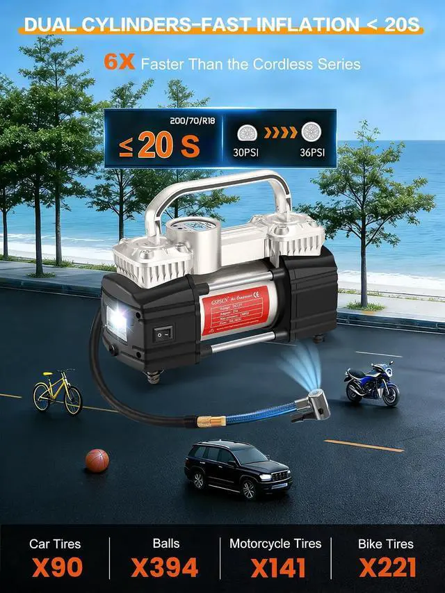 Alt view image 2 of 7 - 12V Digital Heavy Duty Tire Inflator PortableAir Compressor Pump | with Toolbox Tire Repair Kit 6X Faster Inflation Auto shut-off Dual Cylinders Air Pump 150Psi for Car,Pickup Truck,SUV,Balls