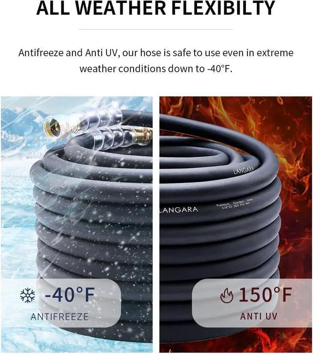 Alt view image 5 of 7 - Heavy Duty Premium Garden Hose 50ft x 5/8", 300PSI Working, 1000PSI Burst, Hybrid Rubber Water Hose with Transparent Swivel Handle - Hot/Cold Water - Five Layered Braiding with Brass fittings (Black)
