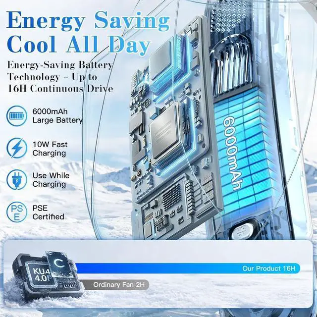Alt view image 5 of 7 - Wearable Neck Cooler, 270° Independent Adjustable Neck Air Conditioner Fan,2 Latest Cooler Plates,Quiet,Lightweight Neck Fans, 6000mAh Rechargeable Fan (Blue)