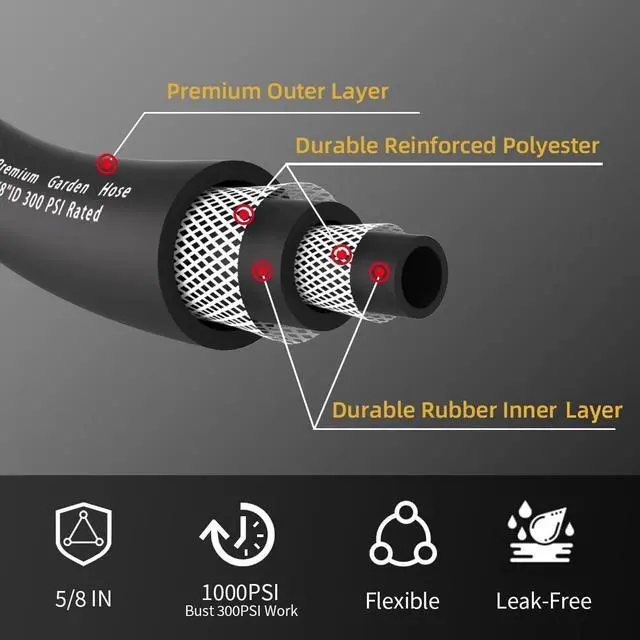Alt view image 2 of 7 - Heavy Duty Premium Garden Hose 50ft x 5/8", 300PSI Working, 1000PSI Burst, Hybrid Rubber Water Hose with Transparent Swivel Handle - Hot/Cold Water - Five Layered Braiding with Brass fittings (Black)