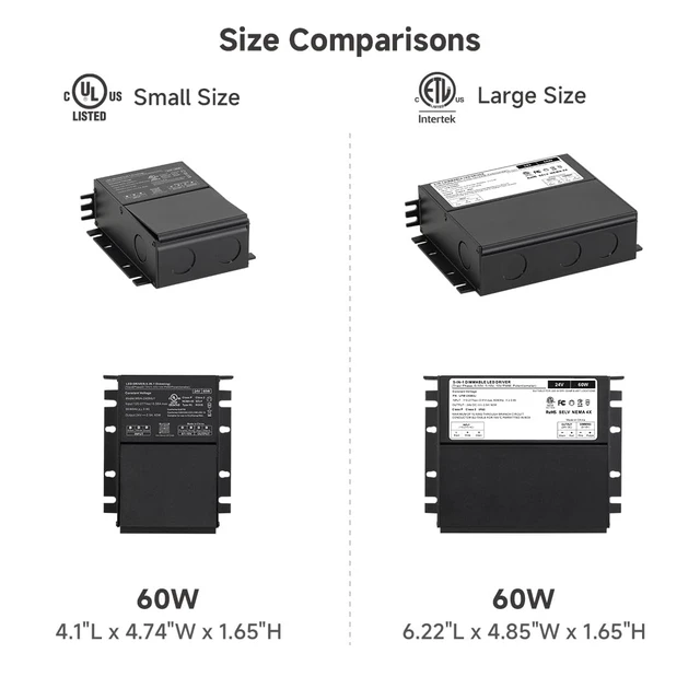 Alt view image 4 of 7 - UL-Listed Class P Power Supply 60W 24VDC Dimmable LED Driver