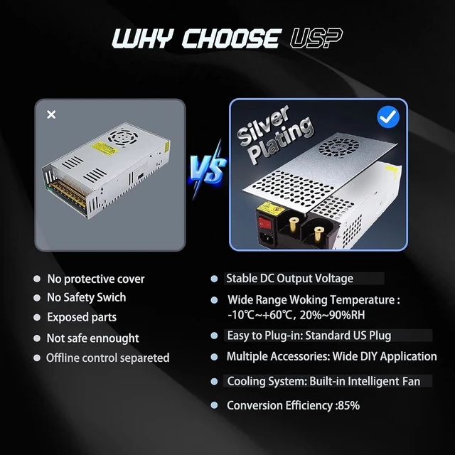 Alt view image 5 of 7 - 110V-120V AC to 12V DC Converter 100A 1200W Power Supply