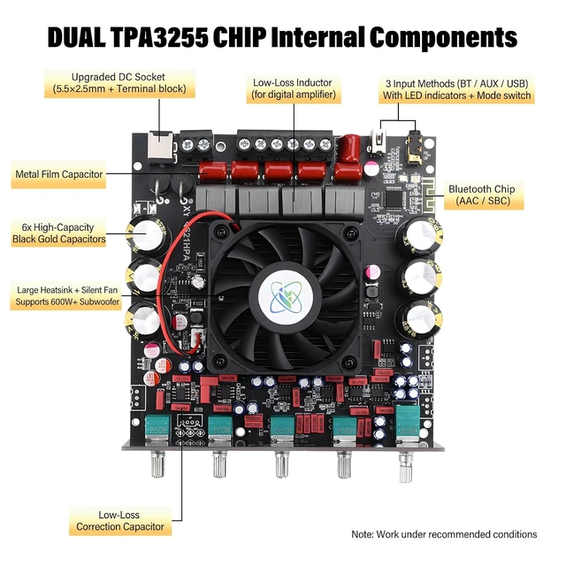 Alt view image 3 of 7 - S600X-W 2.1 Channel Bluetooth Amp Board Dual TPA3255 HiFi Class D, 300W×2 + 600W Subwoofer, DC 19-51V, BT 5.2, AUX & USB, for DIY Home Theater Passive Speakers