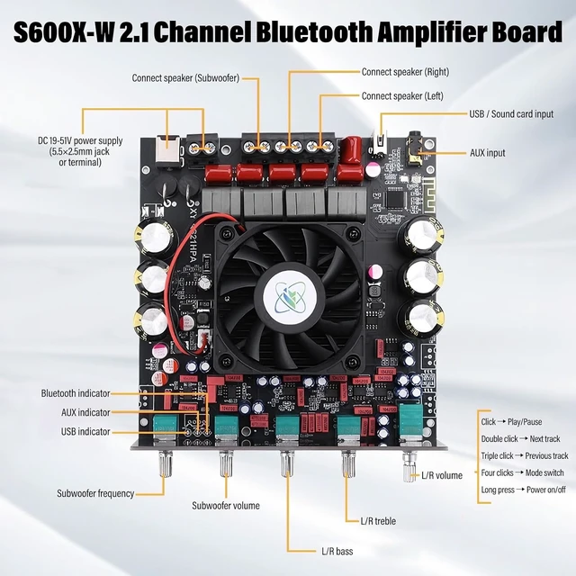 Alt view image 7 of 7 - S600X-W 2.1 Channel Bluetooth Amp Board Dual TPA3255 HiFi Class D, 300W×2 + 600W Subwoofer, DC 19-51V, BT 5.2, AUX & USB, for DIY Home Theater Passive Speakers