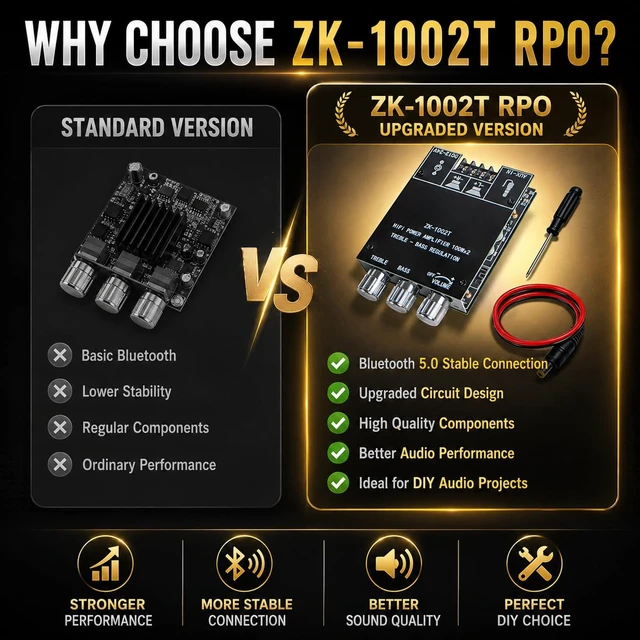 Alt view image 6 of 6 - ZK-1002T PRO 200W 2-Channel Bluetooth Amplifier Board (2-Pack)