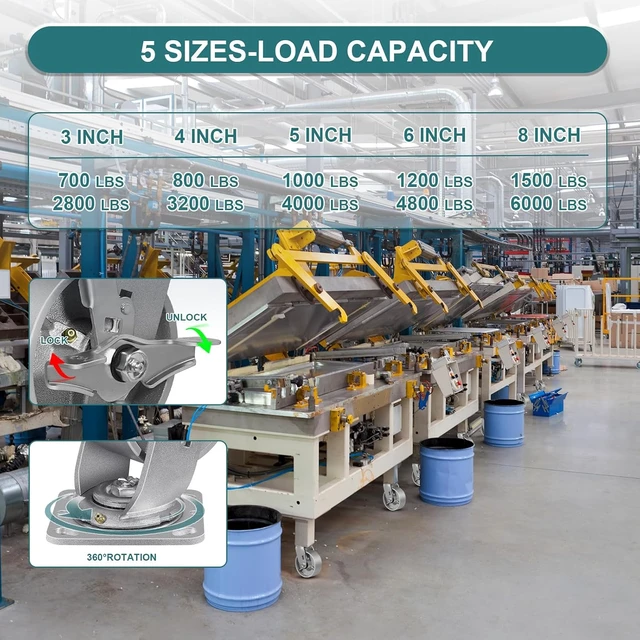 Alt view image 5 of 7 - 6" x 2" Heavy Duty Industrial Casters Steel Cast Iron Wheels with Roller Bearing, 4800 LBS Capacity, Metal Casters (4 Swivel)