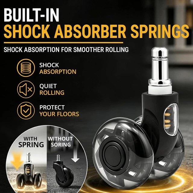 Alt view image 3 of 7 - 2 Inch Spring Shock-Absorbing Office Chair Wheels, Set of 5 (Black)