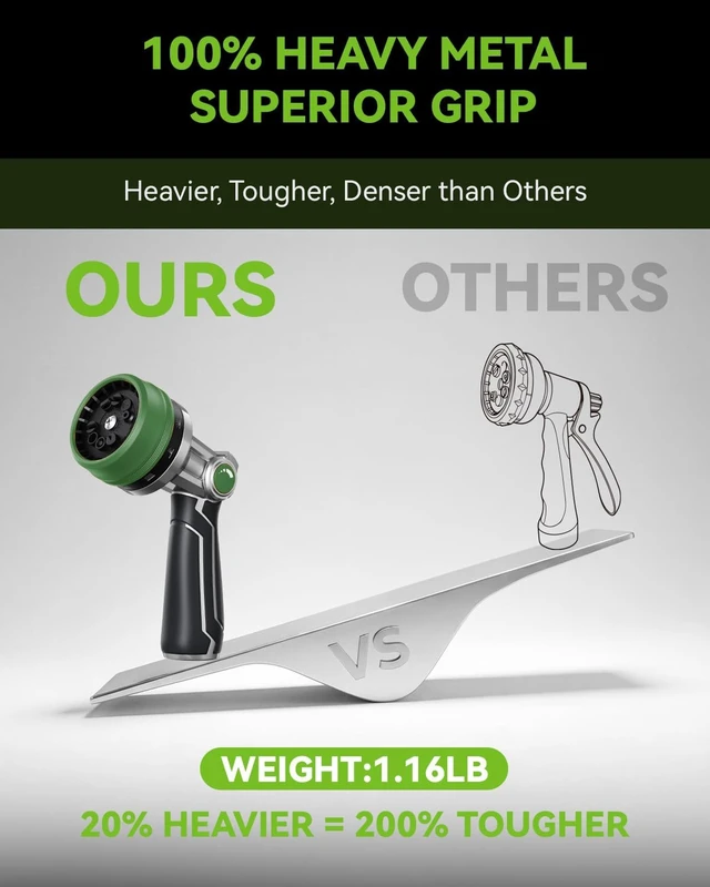 Alt view image 2 of 7 - Full-Metal Heavy Duty Garden Hose Nozzle with 10 Adjustable Patterns & High Flow, Thumb Control for Watering & Washing (Dark Green)