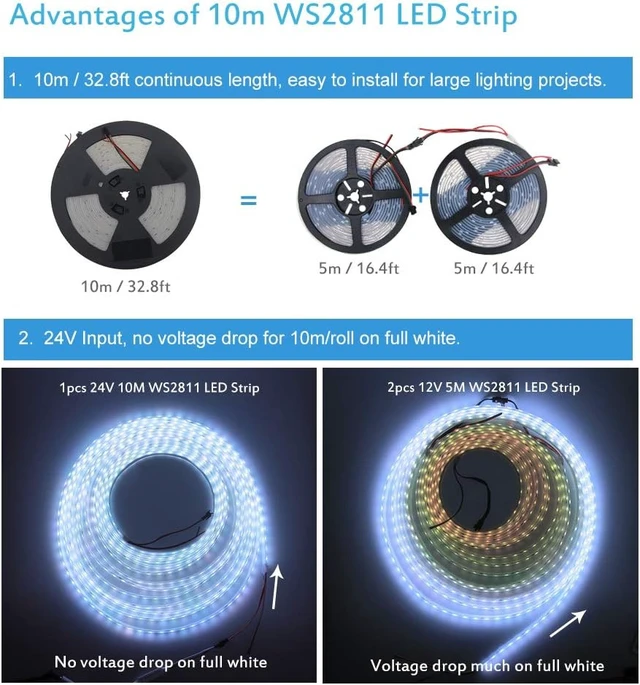Alt view image 4 of 7 - 32.8ft 24V WS2811 Addressable RGB LED Strip Light with IC, 600 LEDs