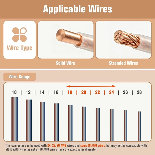 Alt view image 4 of 7 - 55 Pcs Low Voltage T-Tap Splice Wire Connector Kit for 24-18 AWG