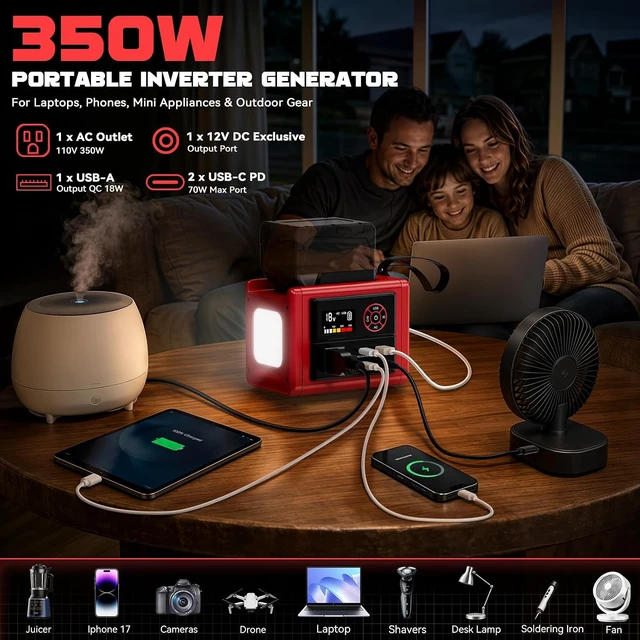 Alt view image 5 of 7 - 350W Power Inverter for Milwaukee 18V Battery (Tool Only)