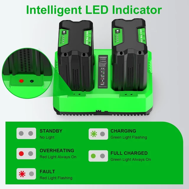 Alt view image 5 of 7 - Dual Charger for Greenworks 60V Battery Fast Simultaneous Charging Station with USB-A & Type-C Ports, Fits Greenworks Pro 60V Li-ion Battery & Cordless Tools
