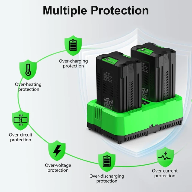 Alt view image 6 of 7 - Dual Charger for Greenworks 60V Battery Fast Simultaneous Charging Station with USB-A & Type-C Ports, Fits Greenworks Pro 60V Li-ion Battery & Cordless Tools