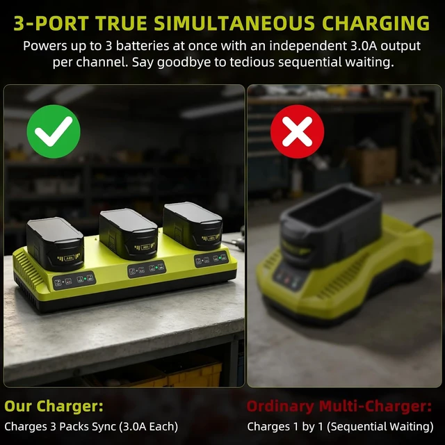 Alt view image 2 of 7 - Simultaneous Charger for Ryobi 18V Battery