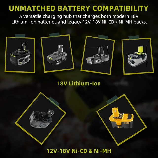 Alt view image 3 of 7 - Simultaneous Charger for Ryobi 18V Battery