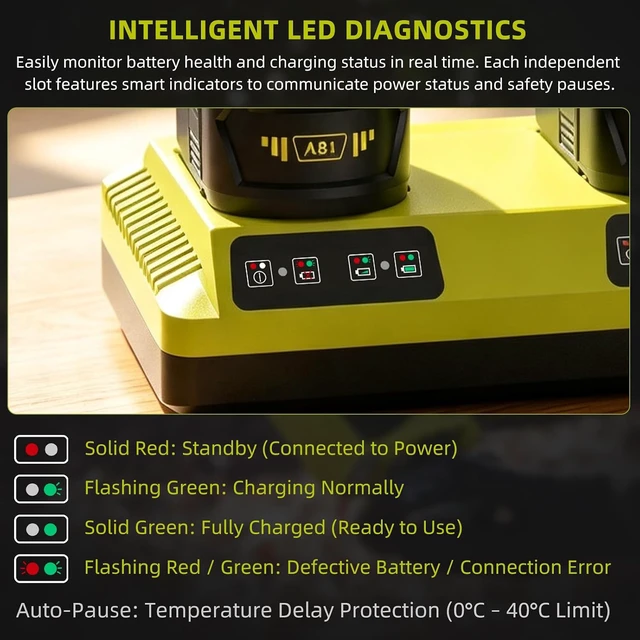 Alt view image 5 of 7 - Simultaneous Charger for Ryobi 18V Battery