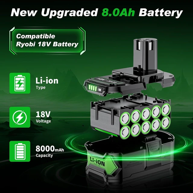 Alt view image 2 of 7 - 2-Pack 8.0Ah Ryobi 18V Battery Replacement, Compatible with Charger P117 & Batteries P108 P102 P103 P104 P105 P107 P109 P122, for Cordless Power Tools