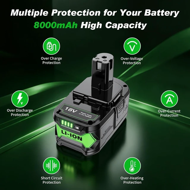 Alt view image 3 of 7 - 2-Pack 8.0Ah Ryobi 18V Battery Replacement, Compatible with Charger P117 & Batteries P108 P102 P103 P104 P105 P107 P109 P122, for Cordless Power Tools