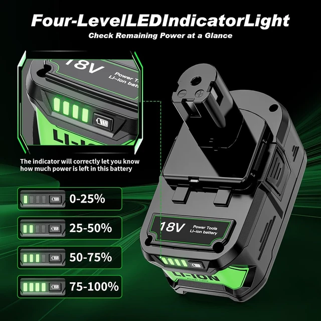 Alt view image 4 of 7 - 2-Pack 8.0Ah Ryobi 18V Battery Replacement, Compatible with Charger P117 & Batteries P108 P102 P103 P104 P105 P107 P109 P122, for Cordless Power Tools